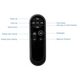 Fruhdi Adjustable Bed Richmat HJH158 Remote Control Replacement for Structures E455 Adjustable Bed Base