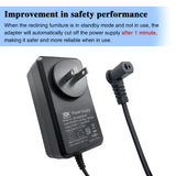 Fruhdi Power Recliner ZBPOWER Wall Power Supply Model ZB-H290020A-6L 29V 2A Wall Switching Adapter for Electric Sofa Lift Chairs