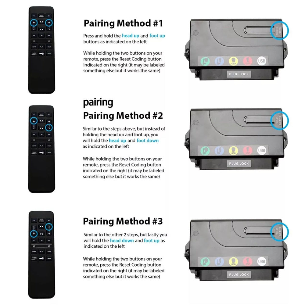 adjustable bed remote control reset pairing